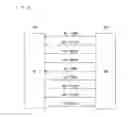 Fig. 05 - Communication system