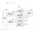Fig. 11 - Communication system