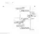 Fig. 19 - Communication system