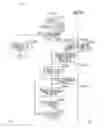 Fig. 20 - Communication system