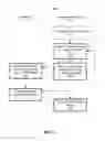 Fig. 04 - Method and system for performance estimation of a communication link
