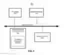 Fig. 05 - Method and system for performance estimation of a communication link
