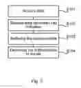 Fig. 04 - Network node and a method of a network node of controlling data packet delivery to a mobile terminal in case of data rate throttling after having reached a data download cap