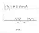 Fig. 05 - Network node and a method of a network node of controlling data packet delivery to a mobile terminal in case of data rate throttling after having reached a data download cap