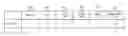 Fig. 01 - Wireless network load and throughput estimation