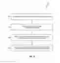 Fig. 22 - Rate control for wireless communication