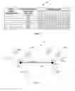 Fig. 02 - FLEXIBLE CONFIGURATION OF UPLINK AND DOWNLINK RATIO BY EXCHANGING INFORMATION USING AN X2 INTERFACE