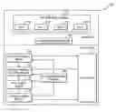 Fig. 01 - System and method to dynamically manage application traffic by bandwidth apportioning on a communication device