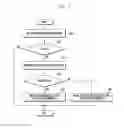 Fig. 07 - Method and apparatus for selecting cell in mobile communication network
