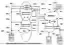 Fig. 01 - Wireless cross radio technology platforms data call recovery