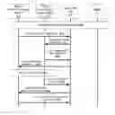Fig. 01 - COMMUNICATION SYSTEM