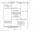 Fig. 15 - Mobile relay, and method for enhancing and processing X2 interface proxy
