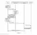 Fig. 16 - Mobile relay, and method for enhancing and processing X2 interface proxy