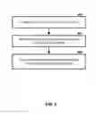 Fig. 10 - Handover signalling in wireless networks