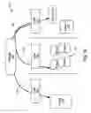 Fig. 03 - Localizing a multicast service