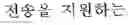 Fig. 02 - Method for steering traffic in wireless communications system and apparatus for supporting same