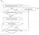 Fig. 01 - Methods and devices for providing system information of a cellular communication network
