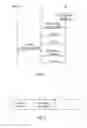 Fig. 05 - Methods and devices for providing system information of a cellular communication network