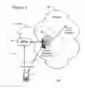 Fig. 04 - Wireless network service transaction protocol