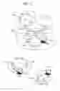 Fig. 02 - Scanning method and apparatus