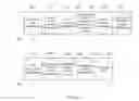Fig. 03 - Method for selecting controller in network and station device