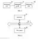 Fig. 06 - Method for selecting controller in network and station device