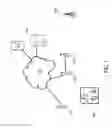 Fig. 02 - Distribution of clients across a network