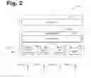 Fig. 03 - Scheduling data in background services on mobile devices