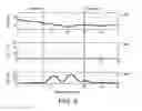 Fig. 06 - Method and system for an accurate energy-efficient outdoor localization on a mobile device