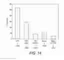 Fig. 13 - Method and system for an accurate energy-efficient outdoor localization on a mobile device