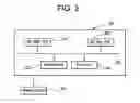 Fig. 04 - Methods of transmitting data using at least one of a plurality of wireless accesses, user equipment, and network element