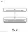 Fig. 06 - Power management of a mobile communications device