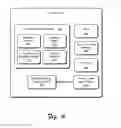 Fig. 07 - Power management of a mobile communications device