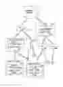 Fig. 01 - Setting initial transmission power for a secondary carrier after a transmission gap
