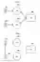 Fig. 05 - Mobile communication system, base station, user terminal and processor