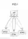 Fig. 02 - Wireless communication apparatus