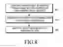 Fig. 08 - Scheme for transmitting and receiving symbols in filter bank multi carrier system