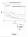 Fig. 11 - Scheme for transmitting and receiving symbols in filter bank multi carrier system