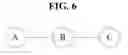 Fig. 07 - Method and system for synchronizing time information in ad hoc network