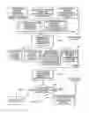 Fig. 16 - Node output facilitates communication with remote site