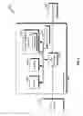 Fig. 09 - Mitigating receive-transmit conflicts in multiple SIM card communications