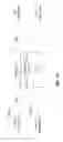 Fig. 11 - Mitigating receive-transmit conflicts in multiple SIM card communications