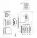 Fig. 03 - Remotely controlling node functionality