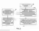 Fig. 05 - Remotely controlling node functionality
