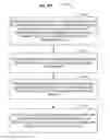 Fig. 33 - Target cell selection for multimedia broadcast multicast service continuity