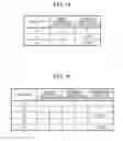 Fig. 13 - Base station apparatus, terminal apparatus, integrated circuit, and radio communication method