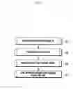 Fig. 06 - Method and apparatus of activating/deactivating secondary carriers in mobile communication system using carrier aggregation
