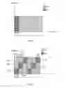 Fig. 05 - Methods and network nodes for performing a joint reception in a cellular radio communication network