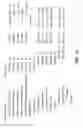 Fig. 08 - Methods for transmission time interval bundling in the uplink