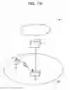 Fig. 17 - Radio communication method, terminal, and base station